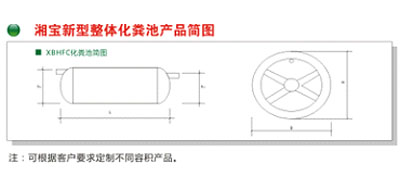 湘寶新型整體化糞池規(guī)格表